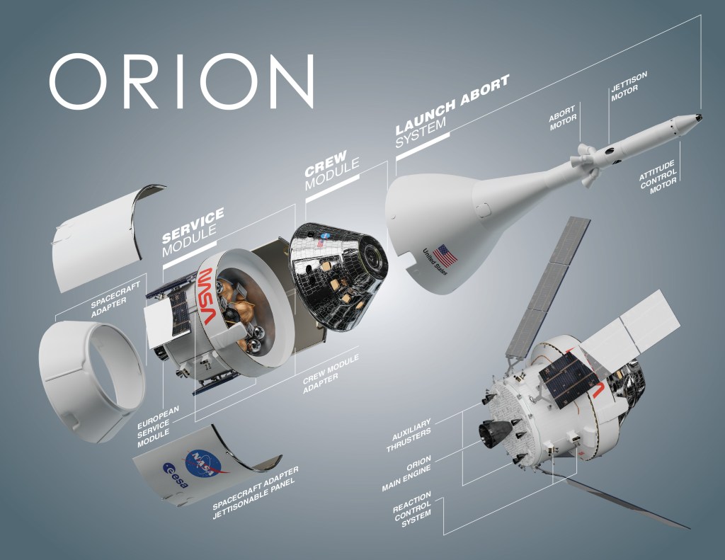 
			Meet NASA’s Orion Spacecraft - NASA			